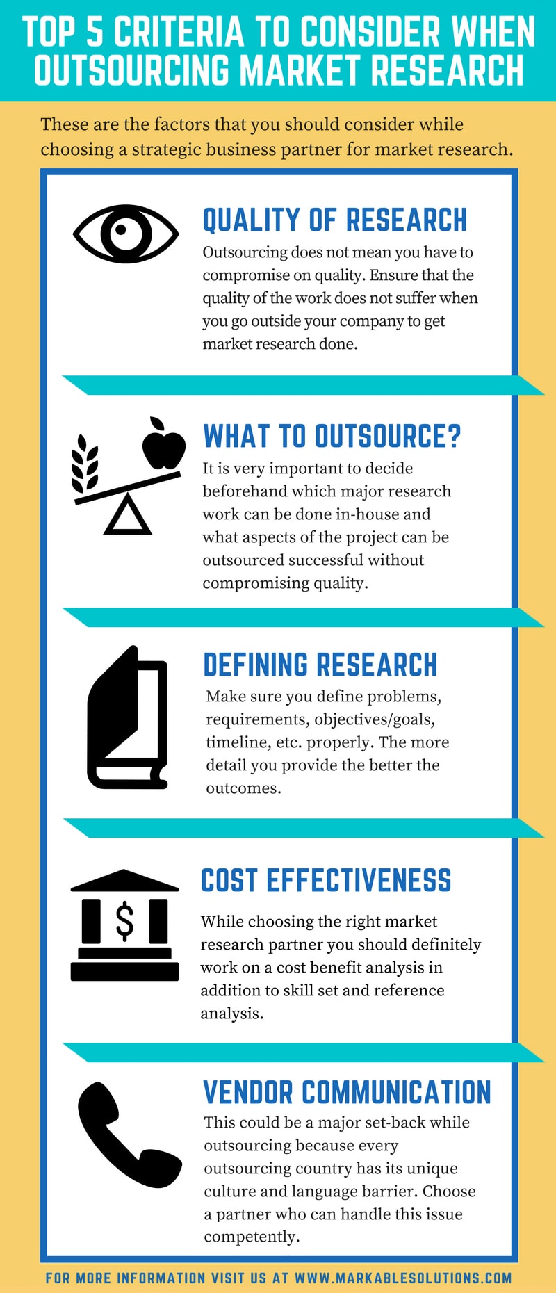 Top 5 Criteria to Consider When Outsourcing Market Research